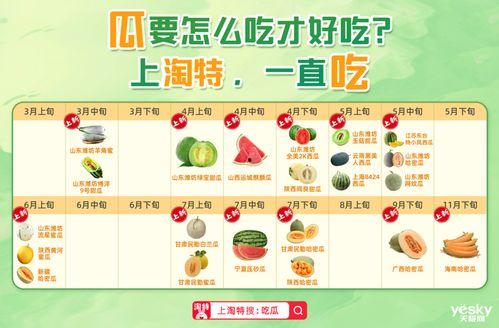 免费吃瓜群2022  第1张